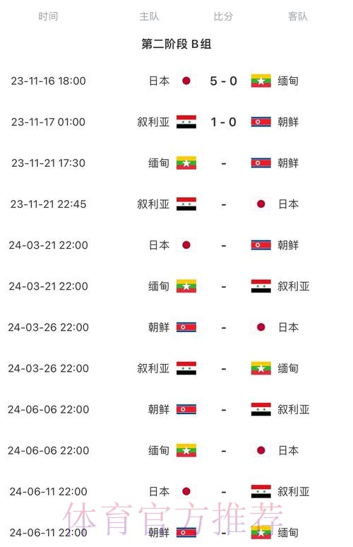 2026世界杯完整赛程中国时间完整安排免费观看