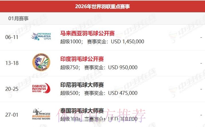 2026世界杯直播完整版赛事详情怎么看