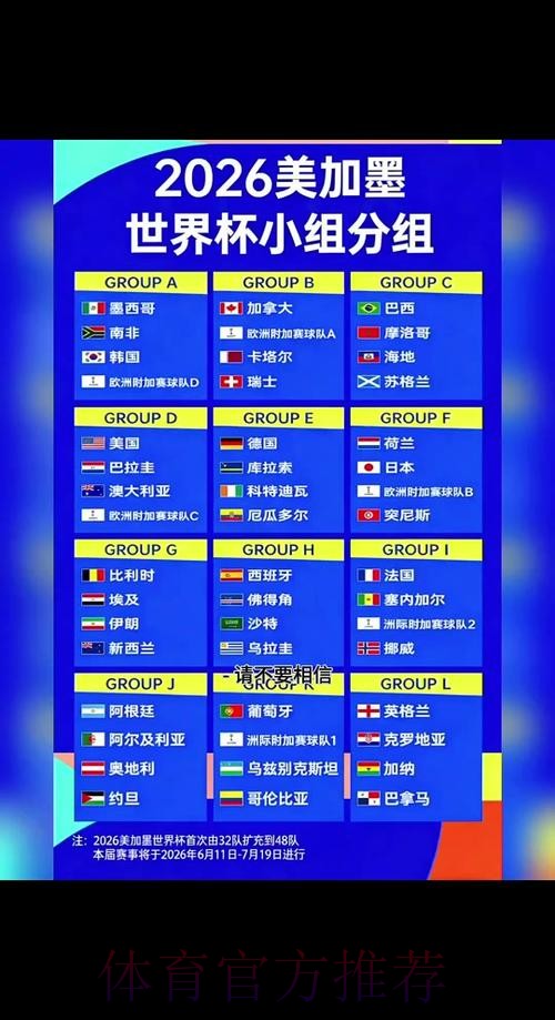 2026世界杯小组赛赛程完整版完整安排怎么查