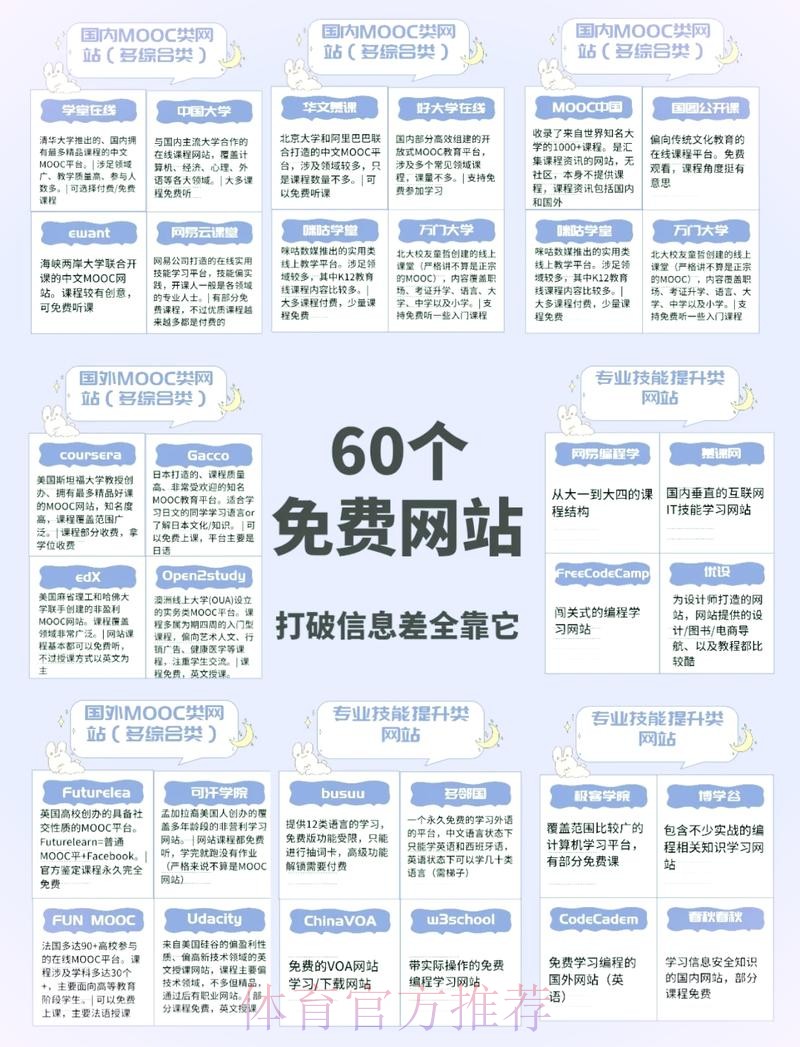 如何选择靠谱的世界杯外围网站