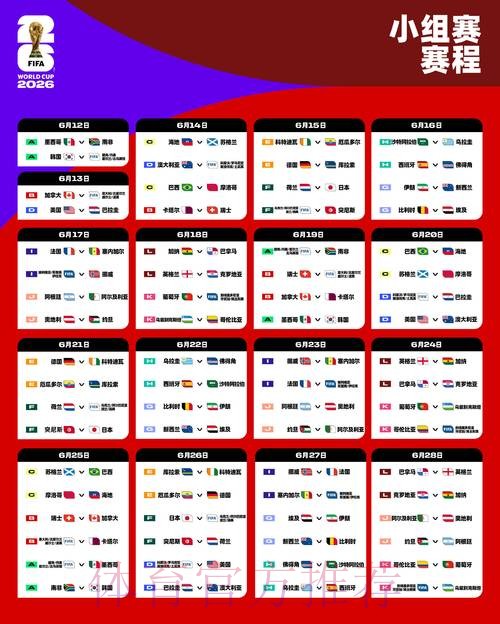 2026年世界杯比赛深入预测与全面分析 2026年世界杯比赛深入预测与全面分析