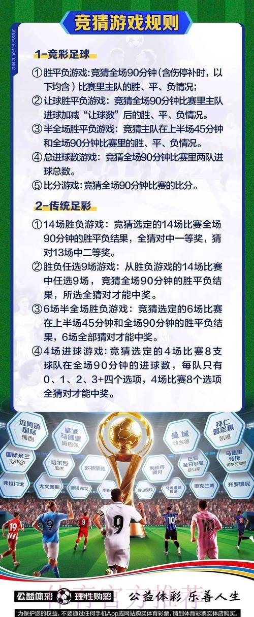 手机购彩世界杯体彩投注指南 手机购彩世界杯体彩投注指南