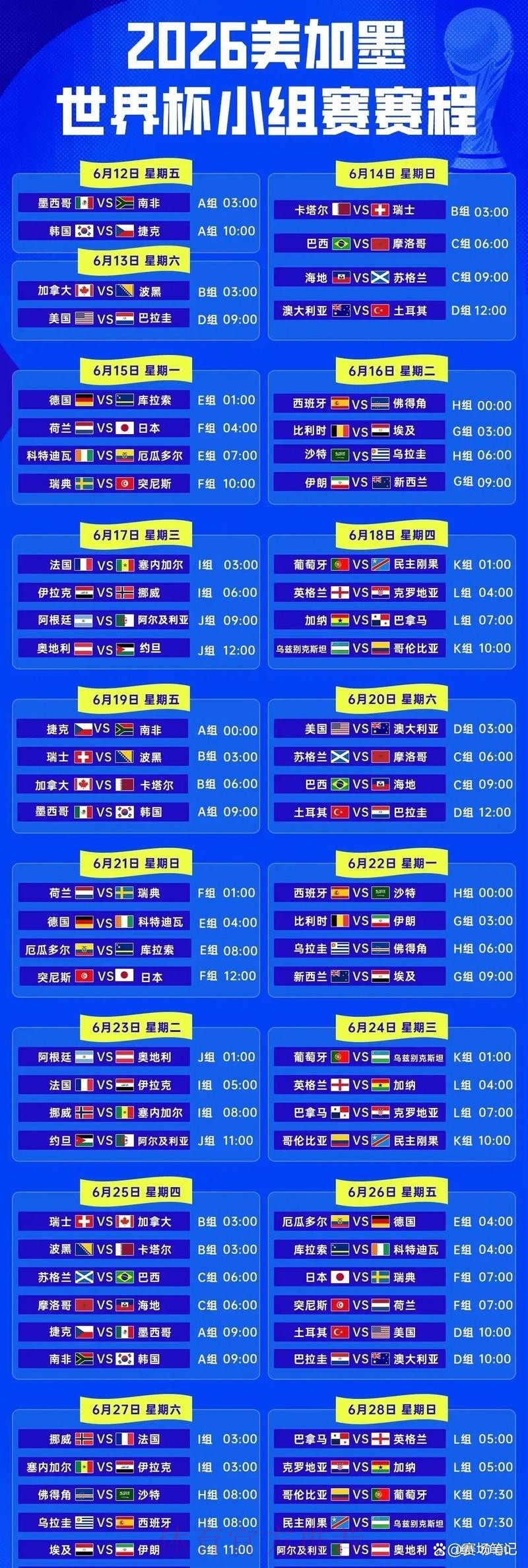 2026世界杯赛程完整安排指南